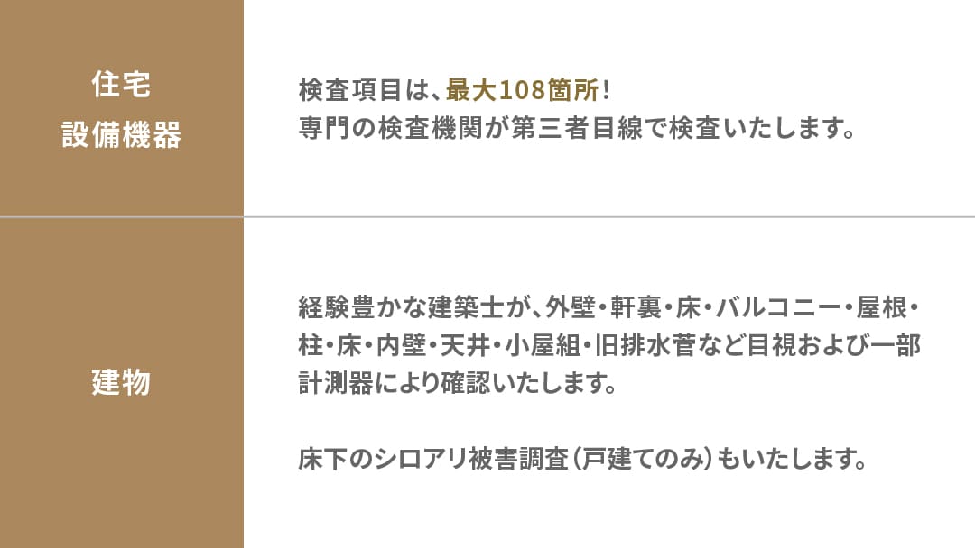STEP02